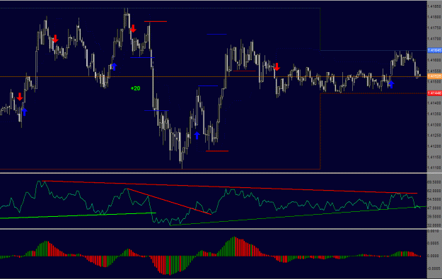 Click to Enlarge

Name: RSI 8-11.gif
Size: 31 KB