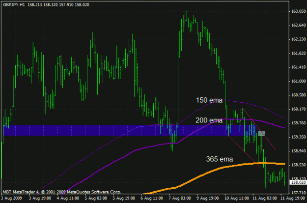 Click to Enlarge

Name: gj h1 aug11'09.gif
Size: 21 KB