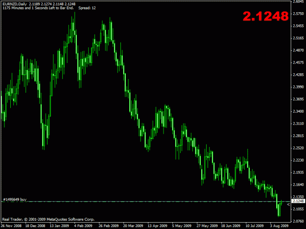 Click to Enlarge

Name: bought eurnzd.gif
Size: 18 KB
