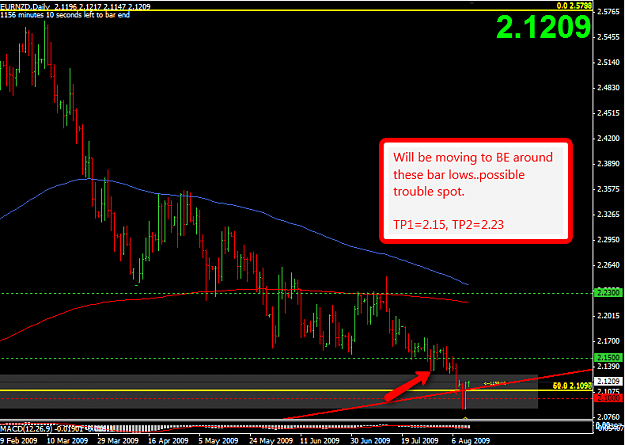 Click to Enlarge

Name: 2009-08-11_EURNZD_Day_of_Trade_-_Closeup.png
Size: 38 KB