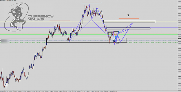 Click to Enlarge

Name: EurUsd daily.png
Size: 120 KB