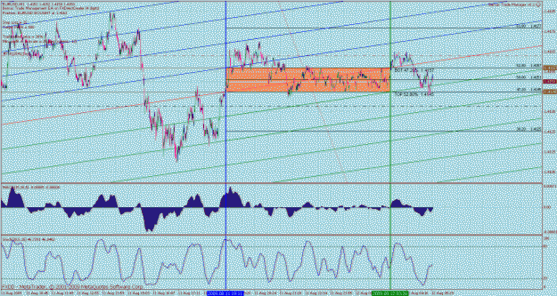 Click to Enlarge

Name: eurusd 1min 16.gif
Size: 55 KB