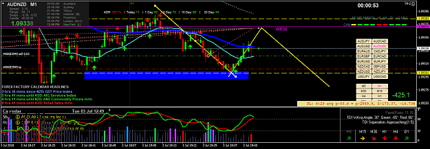 Click to Enlarge

Name: audnzd-m1-oanda-division1.png
Size: 67 KB