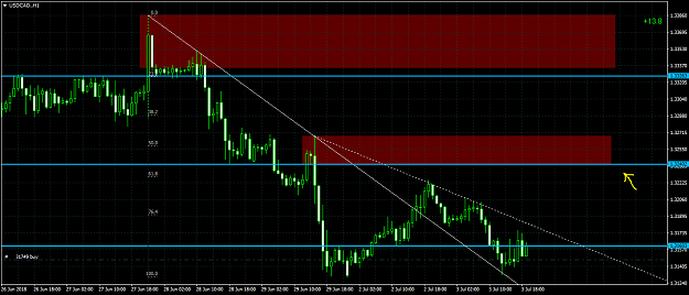 Click to Enlarge

Name: USDCAD.H1.png
Size: 55 KB