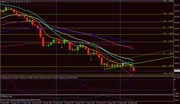 Click to Enlarge

Name: fx-charts.gif
Size: 19 KB