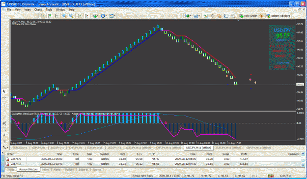 Click to Enlarge

Name: nitro renko.gif
Size: 57 KB