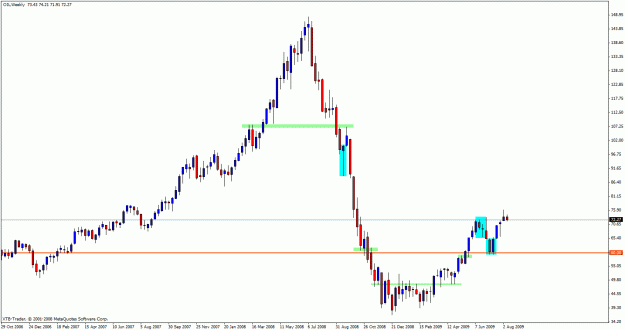 Click to Enlarge

Name: oilweeklyb.gif
Size: 19 KB