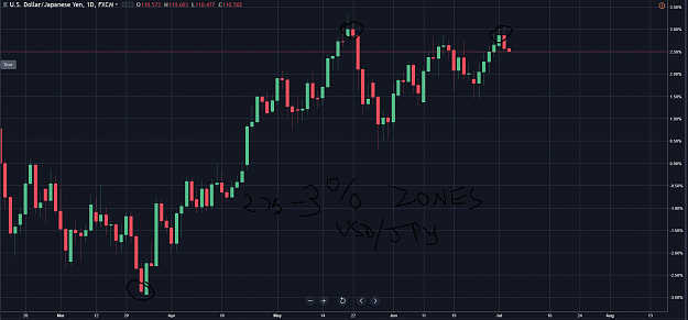 Click to Enlarge

Name: USDJPY.png
Size: 83 KB