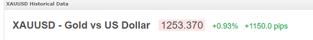 Click to Enlarge

Name: xauusd.png
Size: 7 KB