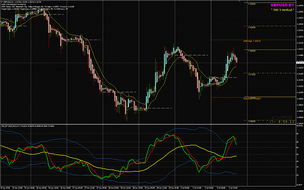 Click to Enlarge

Name: GBPUSD Jul 03 NY H1.png
Size: 68 KB