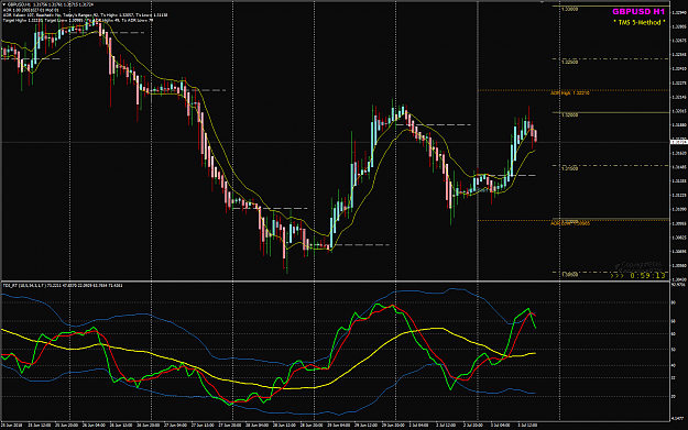 Click to Enlarge

Name: GBPUSD Jul 03 NY H1.png
Size: 68 KB