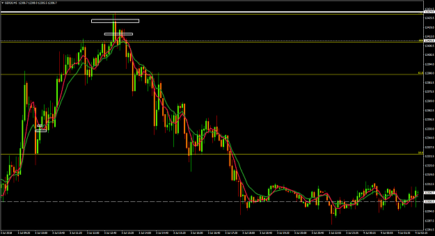 Click to Enlarge

Name: GER30M5.png
Size: 71 KB