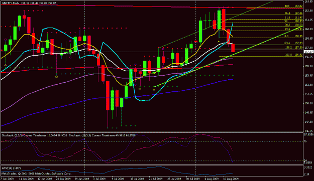 Click to Enlarge

Name: fx-charts 1.gif
Size: 23 KB