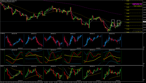 Click to Enlarge

Name: GBPUSD Wek 27 Jul 02 and 03 H4.png
Size: 77 KB