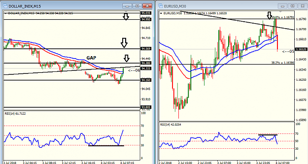 Click to Enlarge

Name: eur usd h1.png
Size: 41 KB