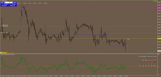 Click to Enlarge

Name: EURGBP.M15.png
Size: 83 KB