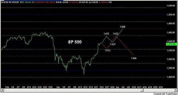 Click to Enlarge

Name: SP%2B500..jpg
Size: 39 KB