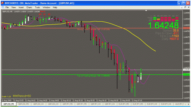 Click to Enlarge

Name: cable chart 4.gif
Size: 27 KB