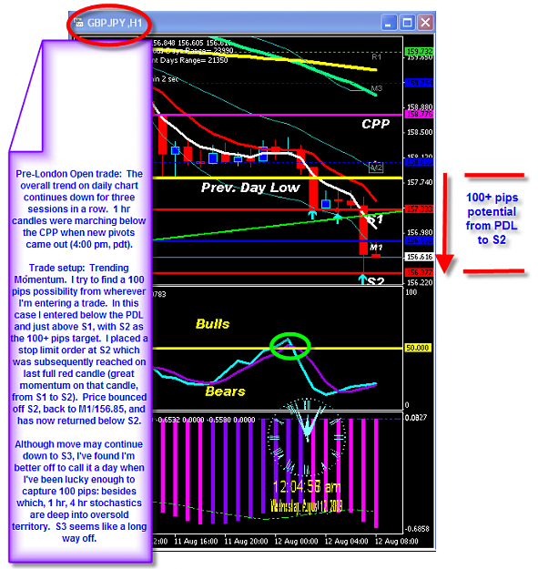 Click to Enlarge

Name: TUESDAY CHART.png
Size: 69 KB