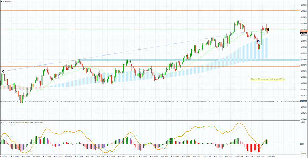 Click to Enlarge

Name: EAm1retracement.PNG
Size: 87 KB