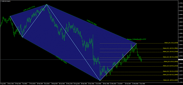 Click to Enlarge

Name: GBPUSD-Harmonic Pattern.png
Size: 73 KB