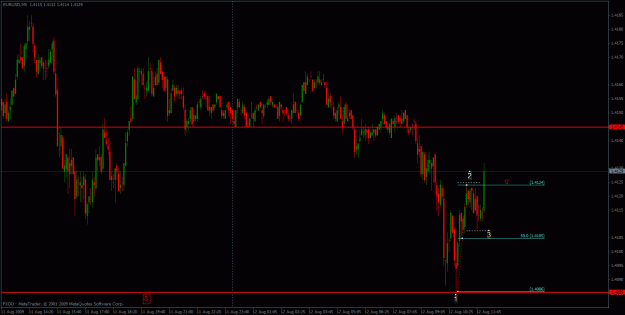 Click to Enlarge

Name: eurusd.gif
Size: 27 KB