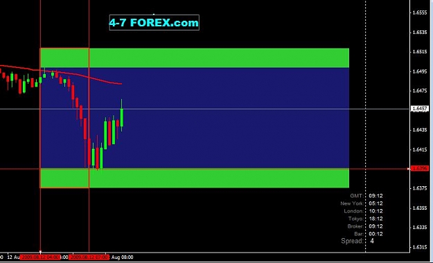 Click to Enlarge

Name: forex 4-7.jpg
Size: 40 KB