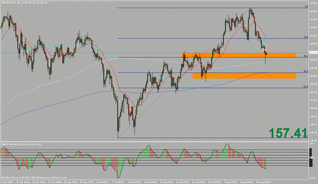 Click to Enlarge

Name: gbpjpy.gif
Size: 28 KB