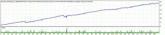 Click to Enlarge

Name: TesterGraph.gif
Size: 12 KB
