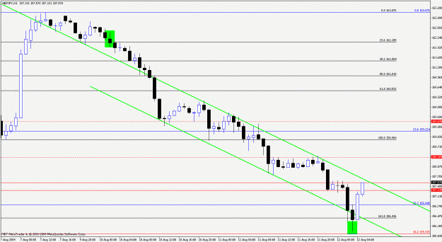 Click to Enlarge

Name: aug 1 trade.gif
Size: 19 KB