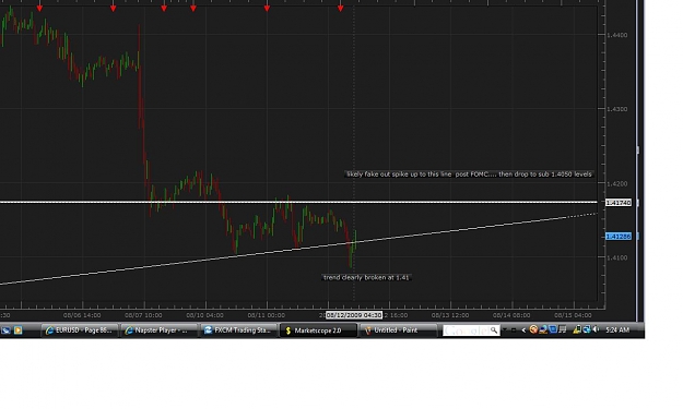 Click to Enlarge

Name: prefomc.jpg
Size: 73 KB