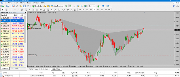 Click to Enlarge

Name: gartly gbpusd.png
Size: 50 KB