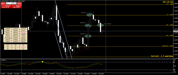 Click to Enlarge

Name: EURUSDM30.png
Size: 56 KB