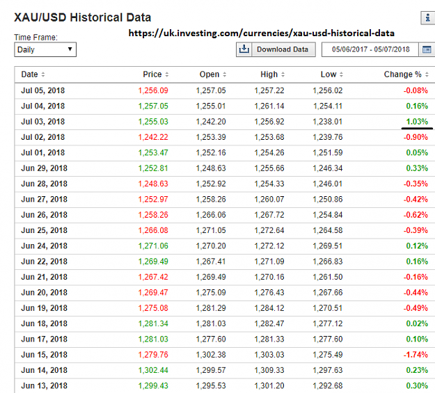 Click to Enlarge

Name: XAUUSD.png
Size: 57 KB
