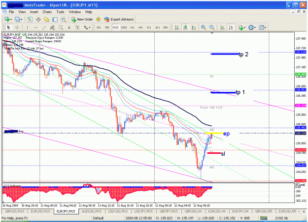 Click to Enlarge

Name: ej buy 12 augst.gif
Size: 43 KB