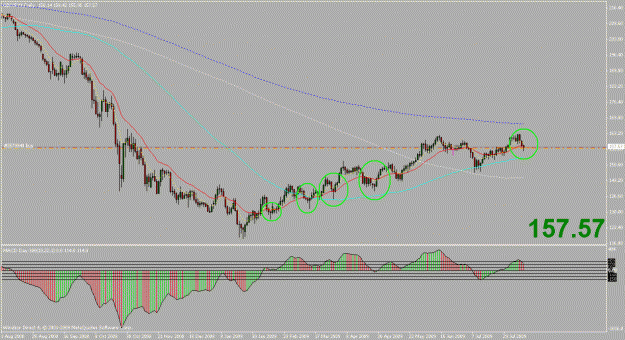 Click to Enlarge

Name: gbpjpy.gif
Size: 24 KB