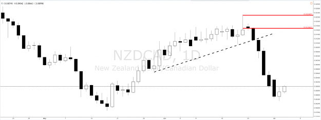 Click to Enlarge

Name: Screenshot1.png
Size: 44 KB