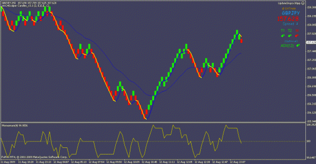 Click to Enlarge

Name: trend.gif
Size: 18 KB