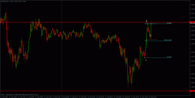 Click to Enlarge

Name: eurusd.gif
Size: 27 KB