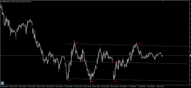 Click to Enlarge

Name: dax 30.PNG
Size: 35 KB