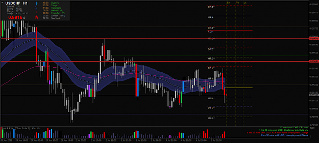 Click to Enlarge

Name: USDCHFH1.png
Size: 54 KB