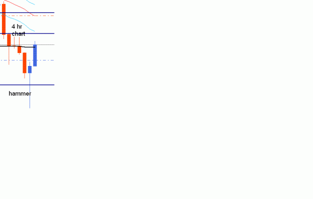 Click to Enlarge

Name: 4 hr ej buy.gif
Size: 5 KB