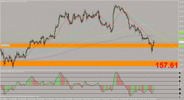 Click to Enlarge

Name: gbpjpy.gif
Size: 27 KB