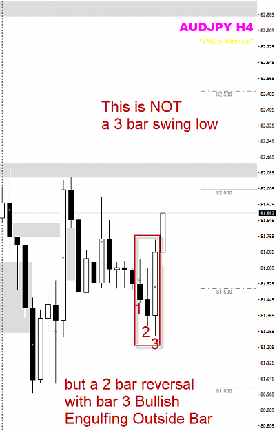 Click to Enlarge

Name: AUDJPY Jul 05 2 bar reversal.png
Size: 29 KB