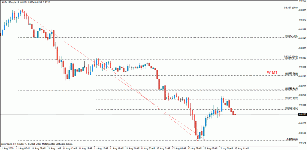 Click to Enlarge

Name: trade.gif
Size: 19 KB