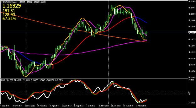 Click to Enlarge

Name: EURUSDWeekly.png
Size: 27 KB