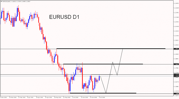 Click to Enlarge

Name: EURUSDDaily.png
Size: 20 KB