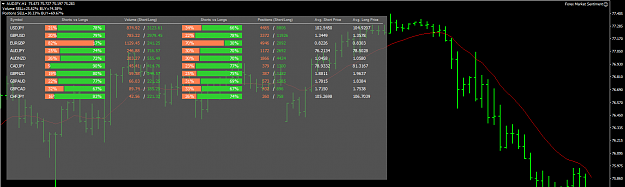 Click to Enlarge

Name: forex-market-sentiment-indicator-AUDJPYH1.png
Size: 56 KB