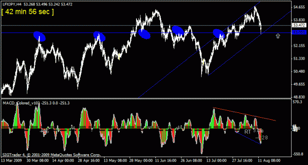 Click to Enlarge

Name: 16)lfxjpy h4 12-aug--09 zoomed out.gif
Size: 19 KB