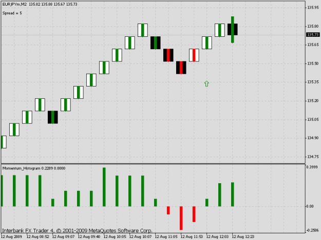 Click to Enlarge

Name: eurjpy.gif
Size: 17 KB
